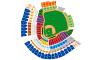 Great American Ball Park seating diagram