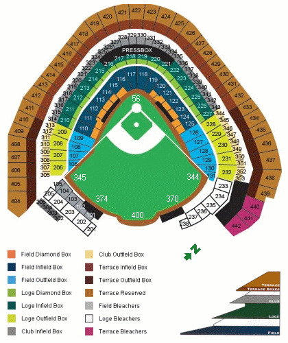 Miller Park seating diagram